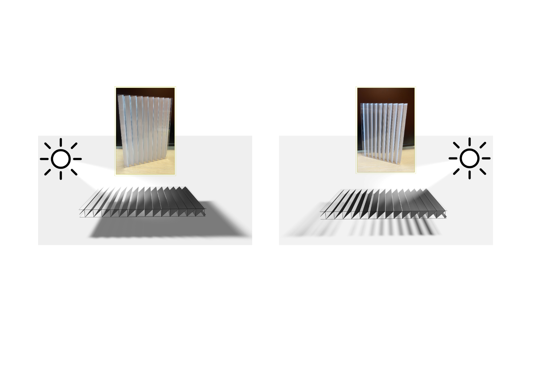 Sencena Polikarbonatna Kritina