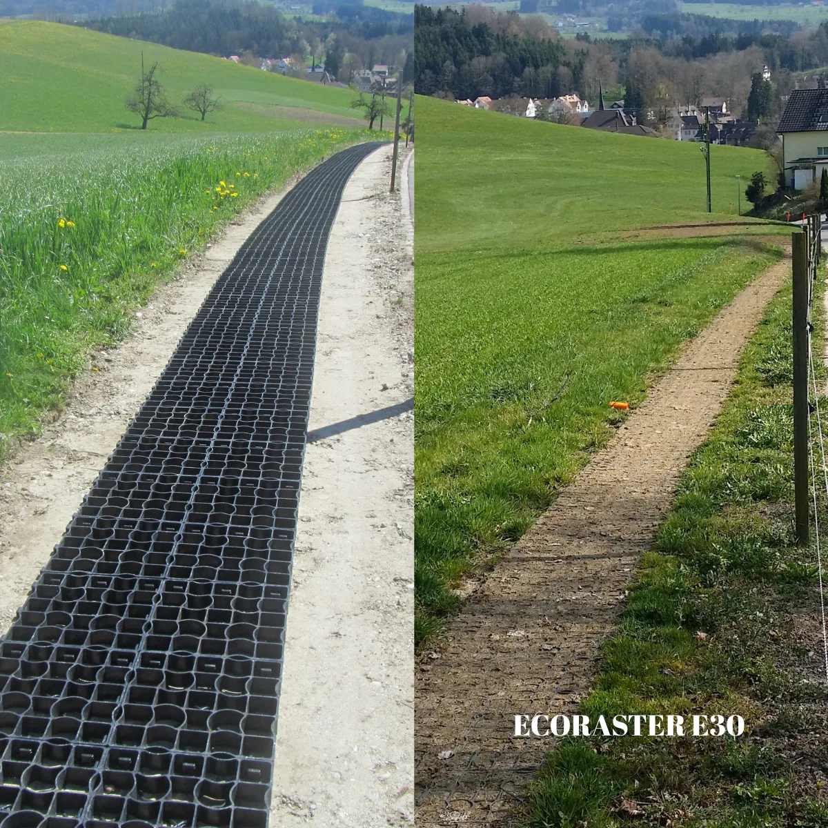 Ecoraster Sistem Ojačitve Tal