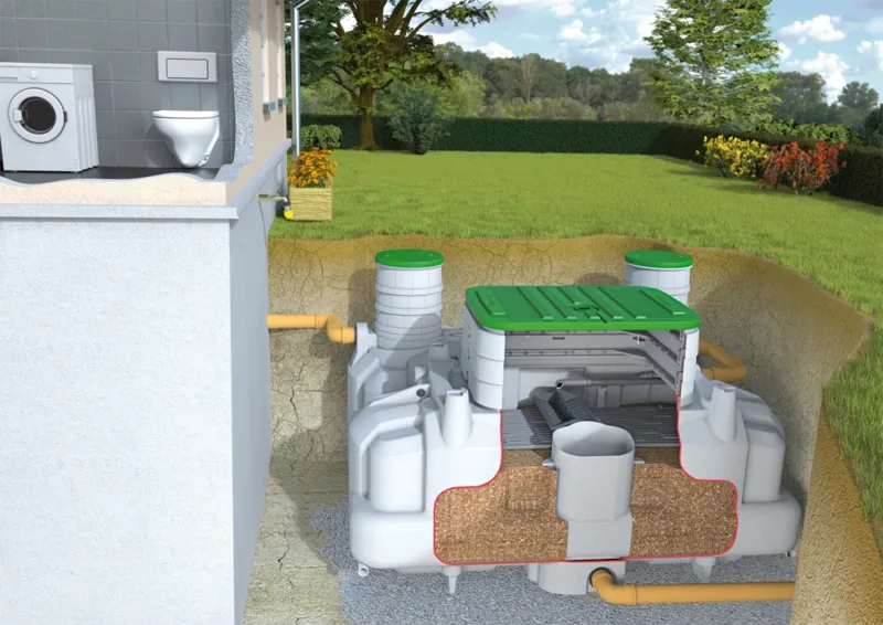 Cistilna Naprava Ecoflo Brez Elektrike Vikend Hisa 2025 Prosigma 800x566